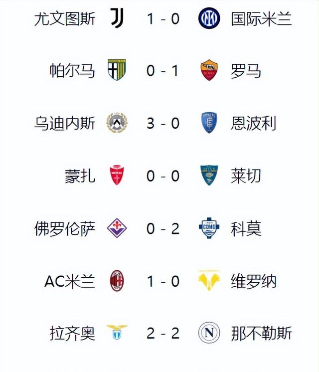 尤文图斯德比大胜，继续领跑积分榜的简单介绍