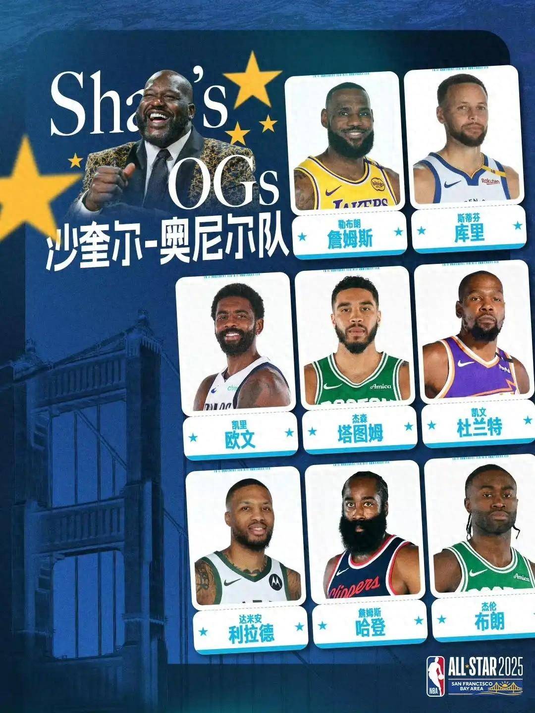 爱游戏官网入口-全明星赛将在洛杉矶举办，球员名单曝光的简单介绍