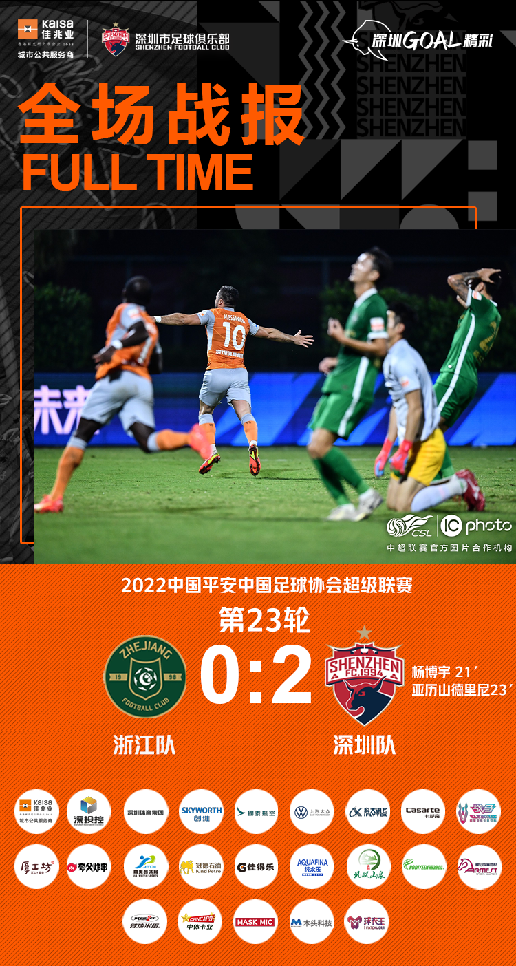 深圳队取得阻击性胜利抢得首胜